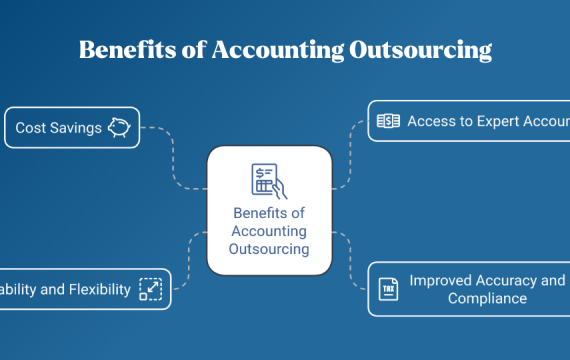 9 Benefits of outsourcing accounting services